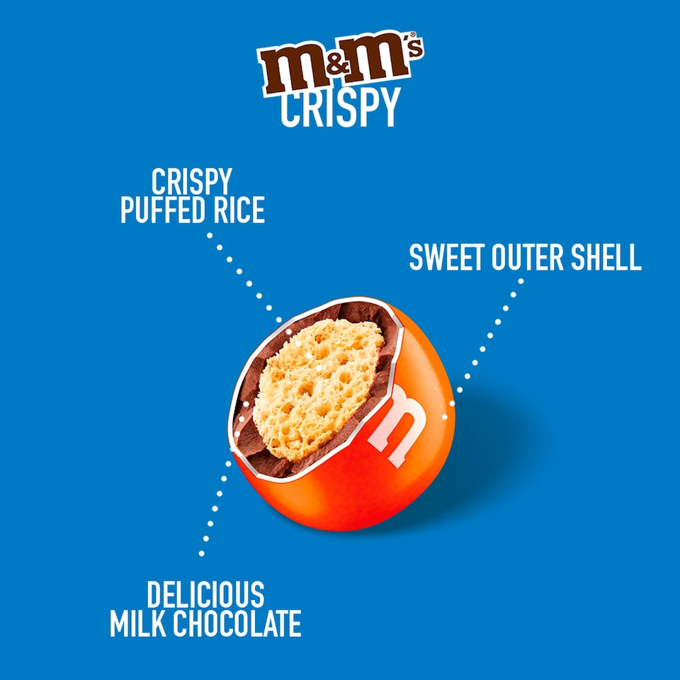 M&M'S Crispy 24×36g